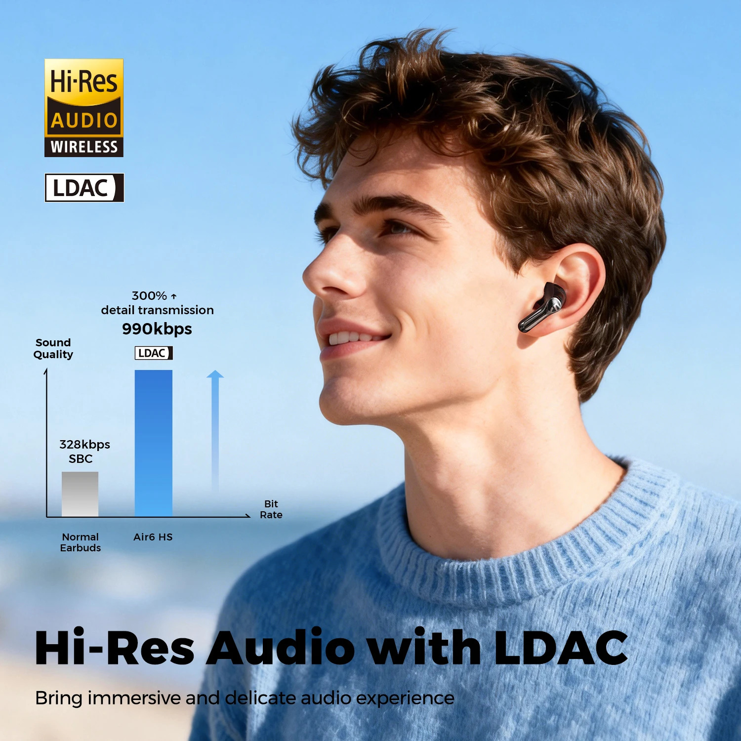 Бездротові навушники TWS SOUNDPEATS Air6 HS з Bluetooth 6.0 та Hi-Res Audio